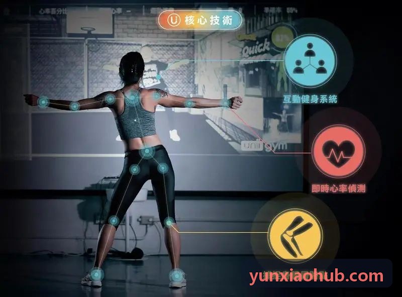 云霄体育技术团队持续监控赛事实时指标
